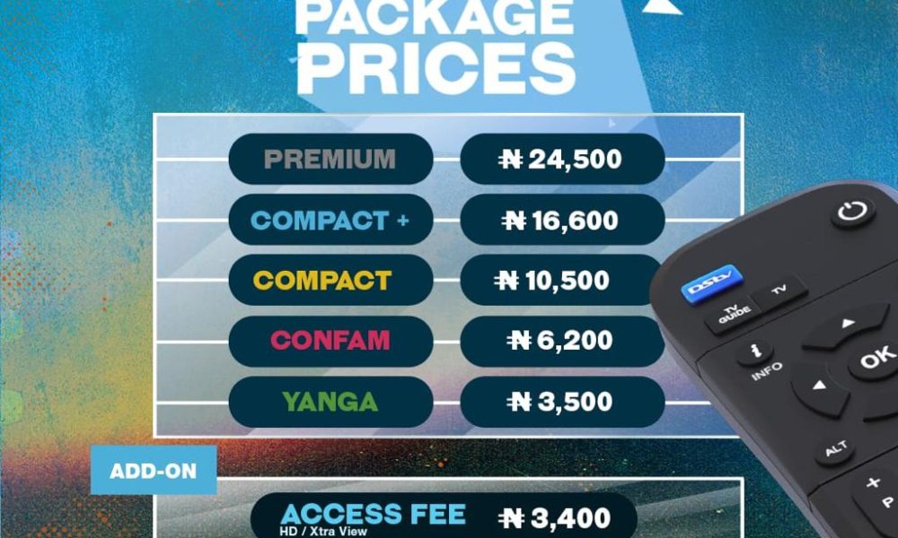 How To Beat MultiChoice’s Price Increase