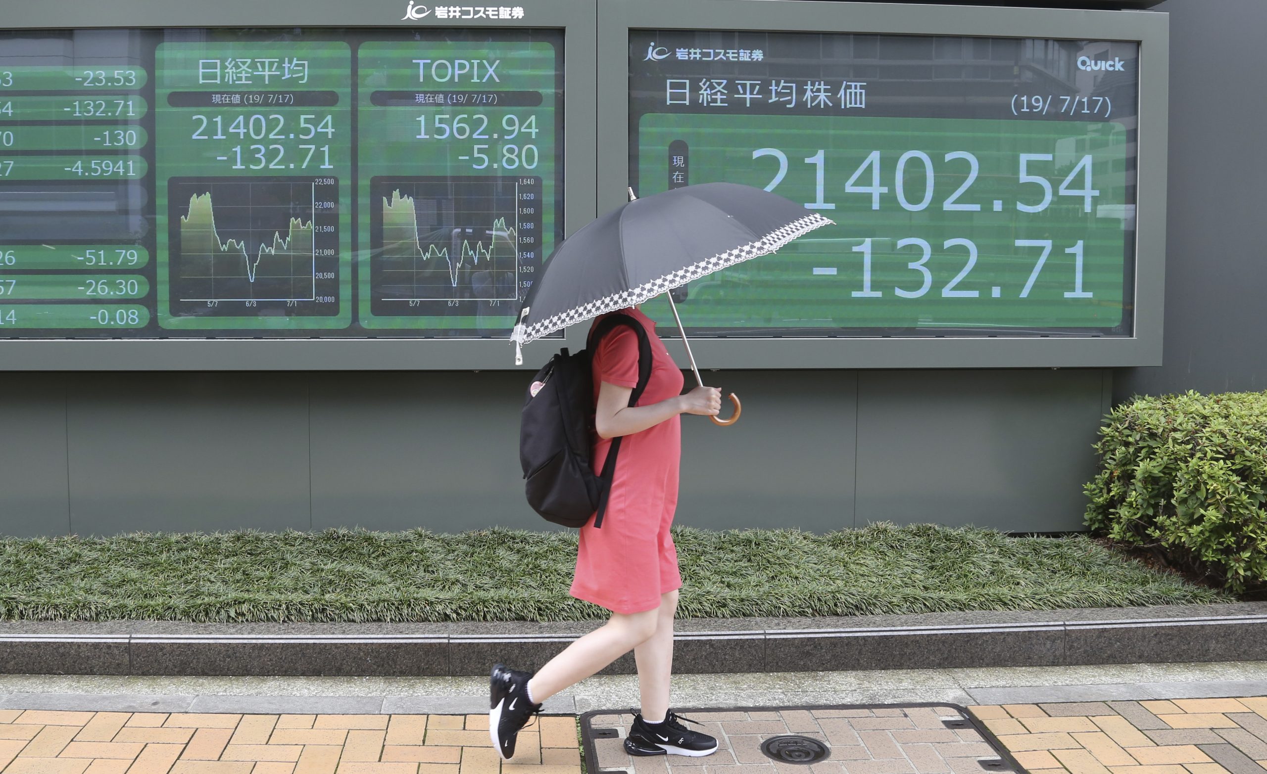 US Inflation Cooldown Fuels Asian Market Gains
